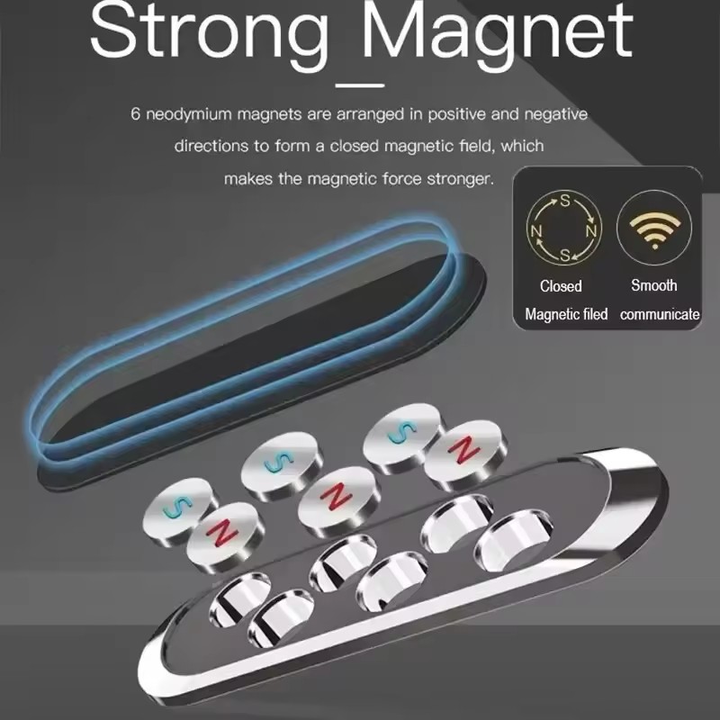 Magnetic Car Phone Holder Rota - Car Phone Holder ulasan dan harga